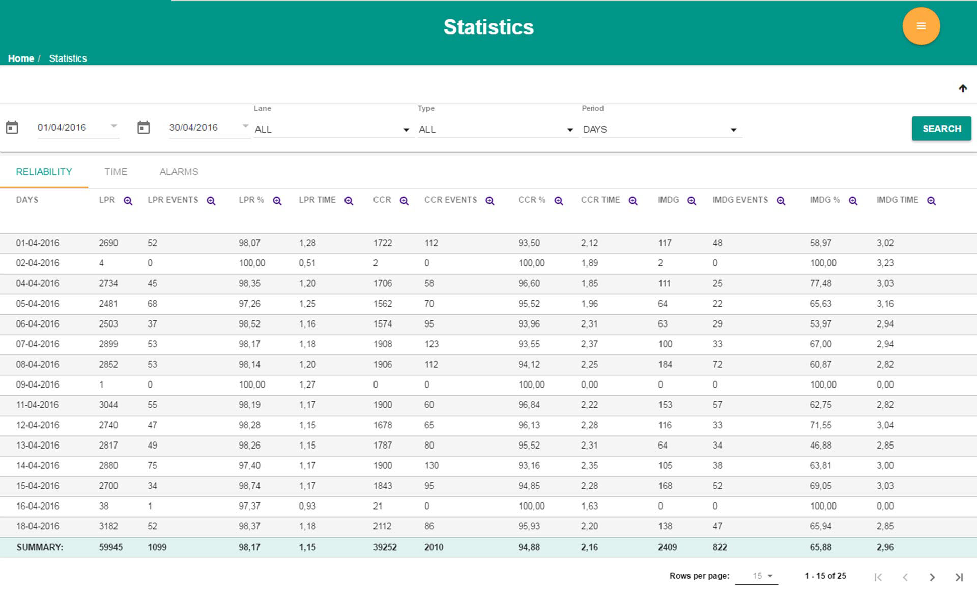 View of management-solutions_operations-viewer_02.jpg
